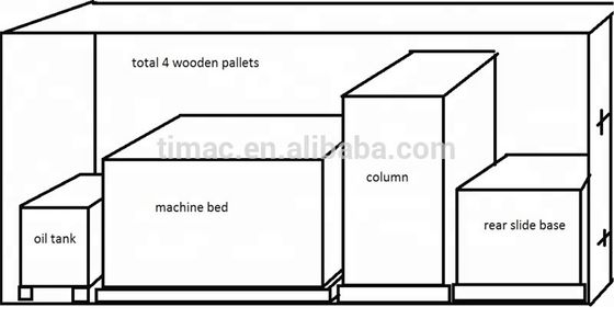 Máquina de rectificación de superficie de 380V Lista de rectificadores de superficie para talleres de reparación de máquinas