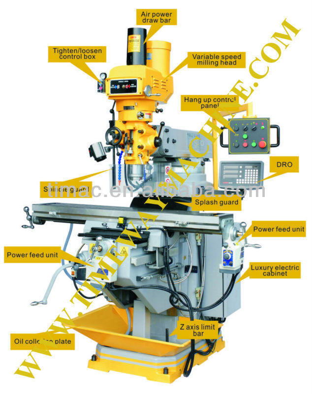 Máquina de fresado de torreta M250 con tamaño de mesa de 254x1370 mm y potencia del motor del eje de 3,75 kW